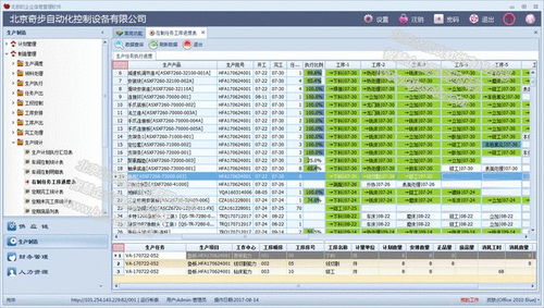 北极欧软件 定制创新研发,助力企业数字化转型