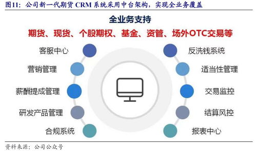 顶点软件首次覆盖 夯实基础,有望进入加速成长期